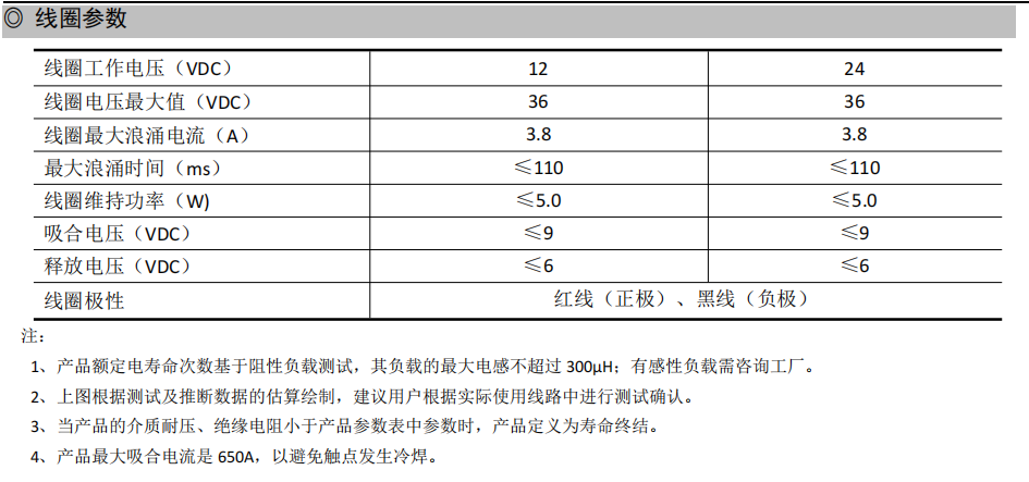 1734424437907047.png image.png