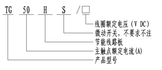 1620891432726652.png blob.png