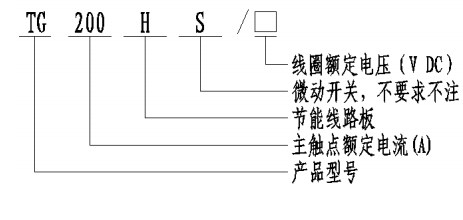 1620892254360125.png blob.png