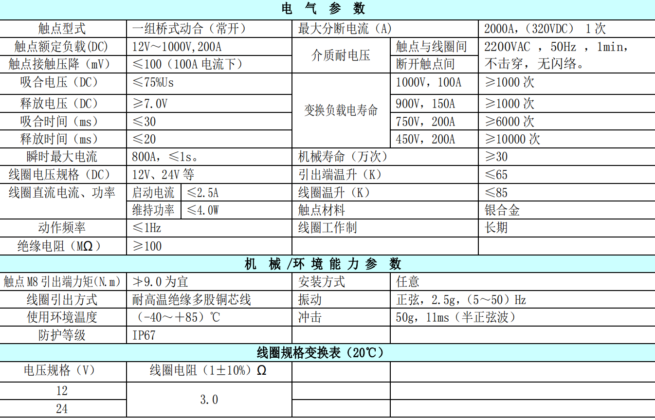 1620892290937217.png 1620892290937217.png